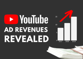 What’s YouTube’s Ad Revenue 2020?