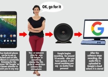 Apple will record the news accordingly and will include audio in the News Plus