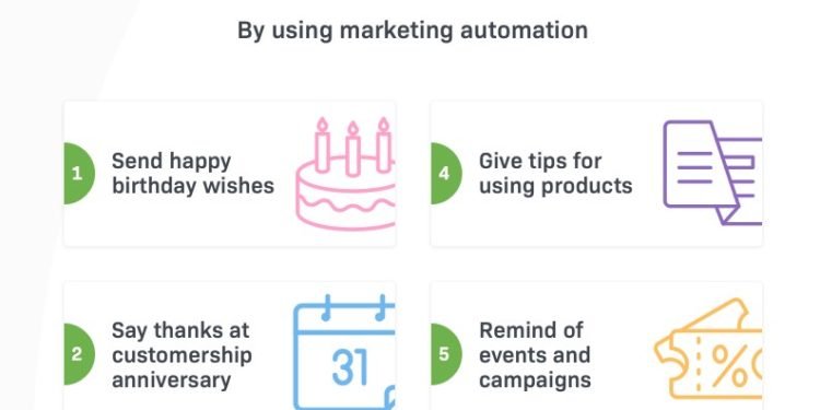 6 Ways To Tell Your Customers That You Care