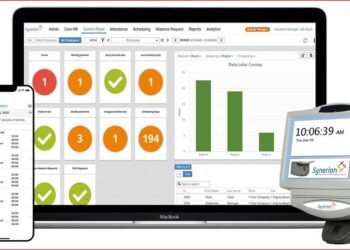 WorkForce Management Solution and APPS