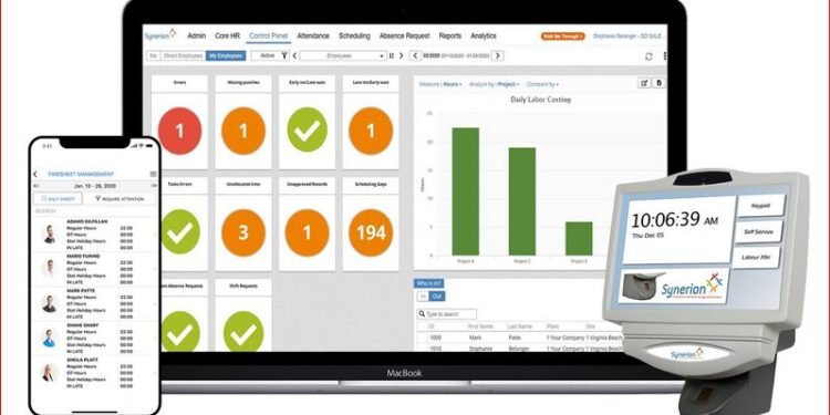 WorkForce Management Solution and APPS