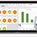 WorkForce Management Solution and APPS