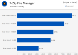 7zip-1