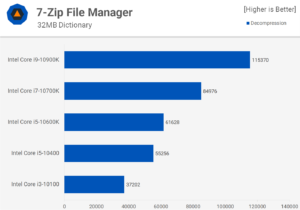 7zip-2