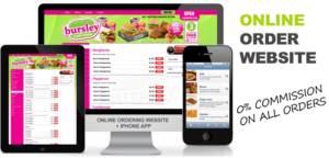 Online-Ordering Companies