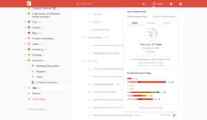 Todoist