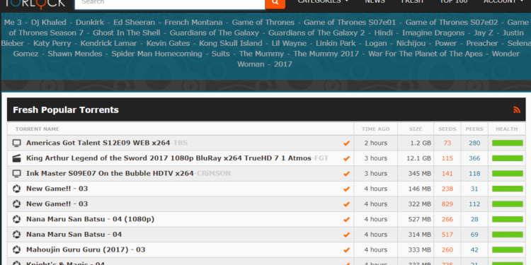 Top 5 TorLock Torrent Sites You Should Try in 2020