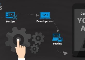 Mobile Applications Development methodologies