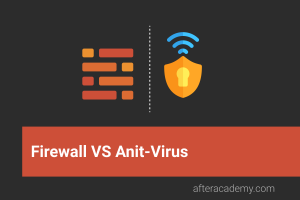 Your antivirus or firewall prevents Steam from downloading and saving data