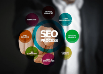 Know the reasons why you need to hire SEO from Singapore for business.