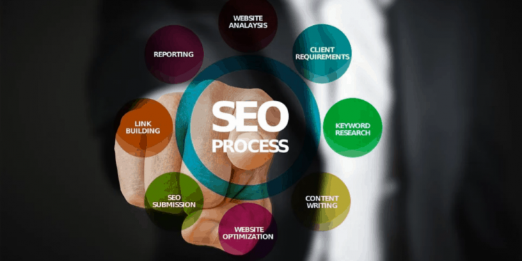 Know the reasons why you need to hire SEO from Singapore for business.