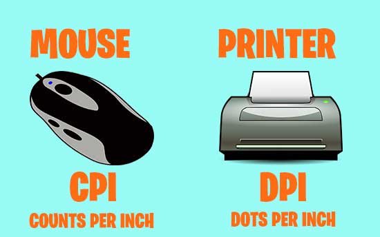 What is CPI VS DPI