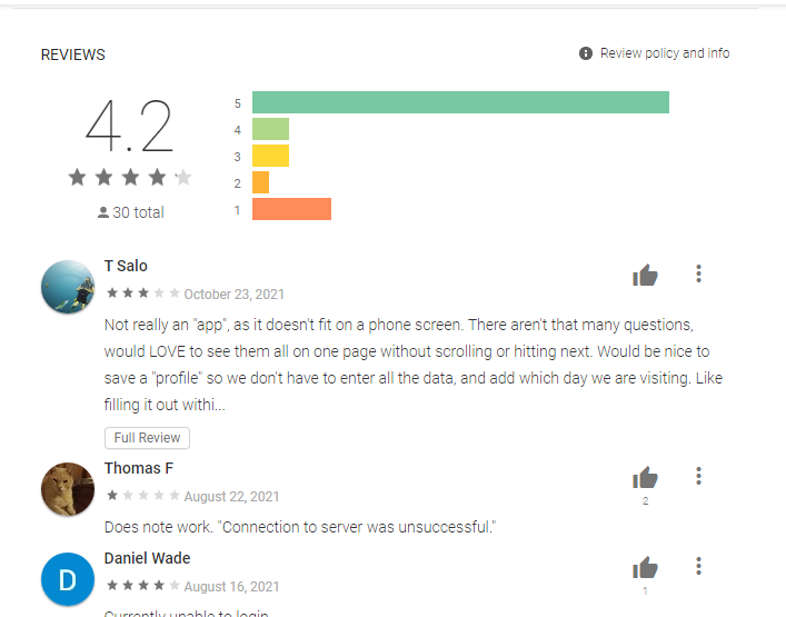 Trojan Check Review 