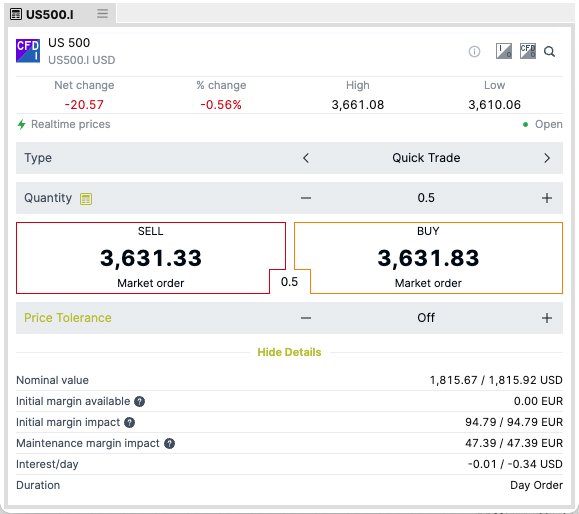 TraderPro Funded Accounts