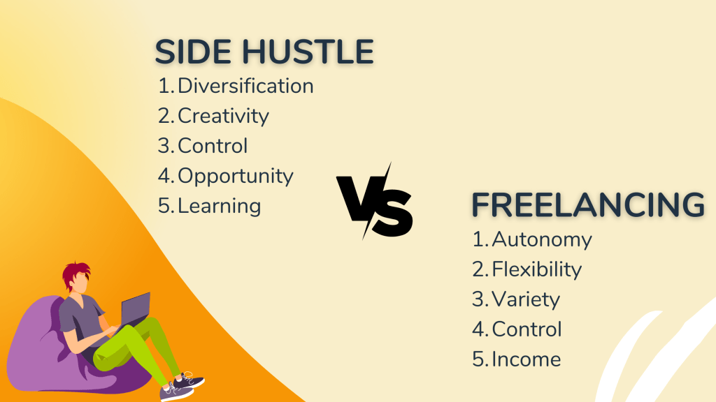 Freelancing or Side Hustles