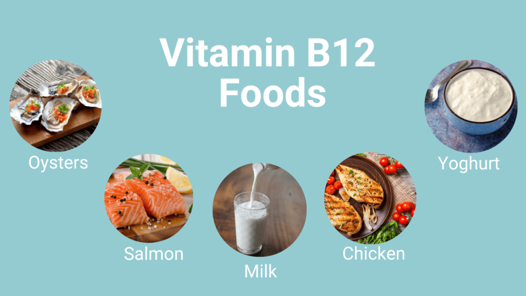 . How to Incorporate Well Health Organic Vitamin B12 into Your Routine