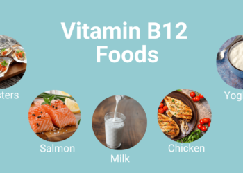 . How to Incorporate Well Health Organic Vitamin B12 into Your Routine
