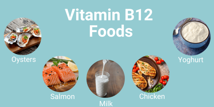 . How to Incorporate Well Health Organic Vitamin B12 into Your Routine