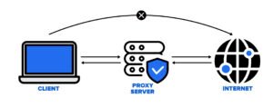 Comprehending the Significance of Proxy Servers