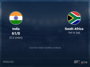 india national cricket team vs south africa national cricket team match scorecard